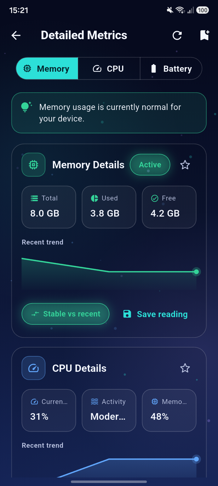 WhiteTool Dashboard detailed metrics screen